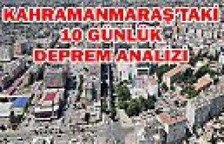 Kahramanmaraş'taki deprem
