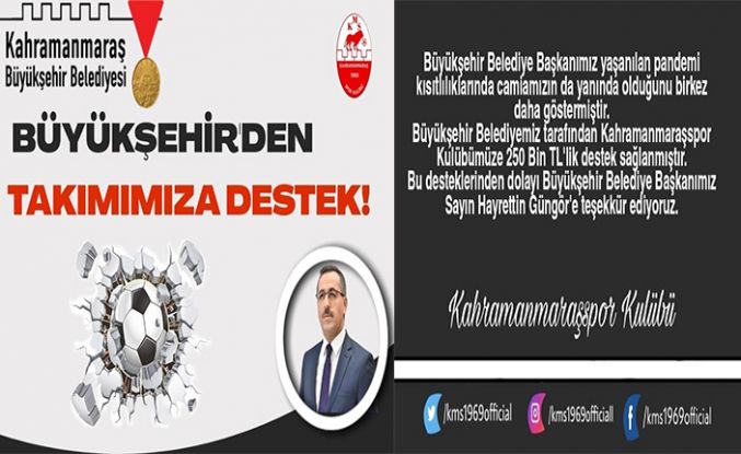 Kahramanmaraşspor’a 250 bin liralık destek